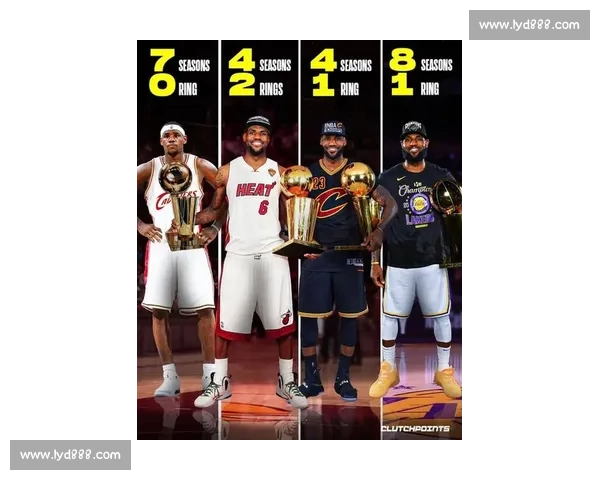 湖人 8 载：詹姆斯书写忠诚与辉煌，成队史最长连续效力球员