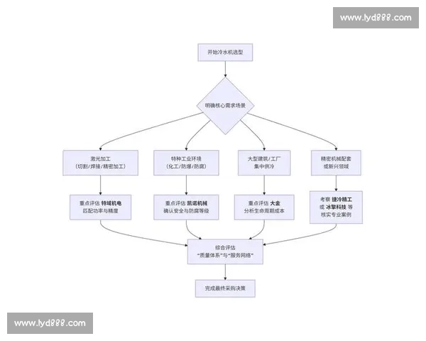 塞尔维亚vs球莱万特强强对话前瞻解析与胜负看点全面战术走势深度观察