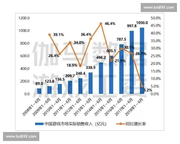 波球vs多维竞技对抗解析与未来趋势深度观察全面策略价值评估 波球vs多维竞技对抗解析与未来趋势深度观察全面策略价值评估