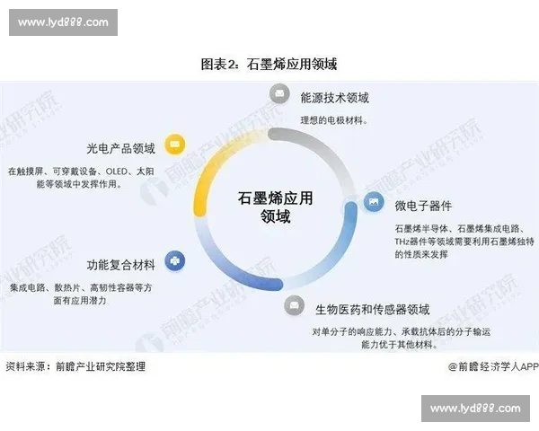 日本对阵强敌的战略布局与未来发展趋势分析